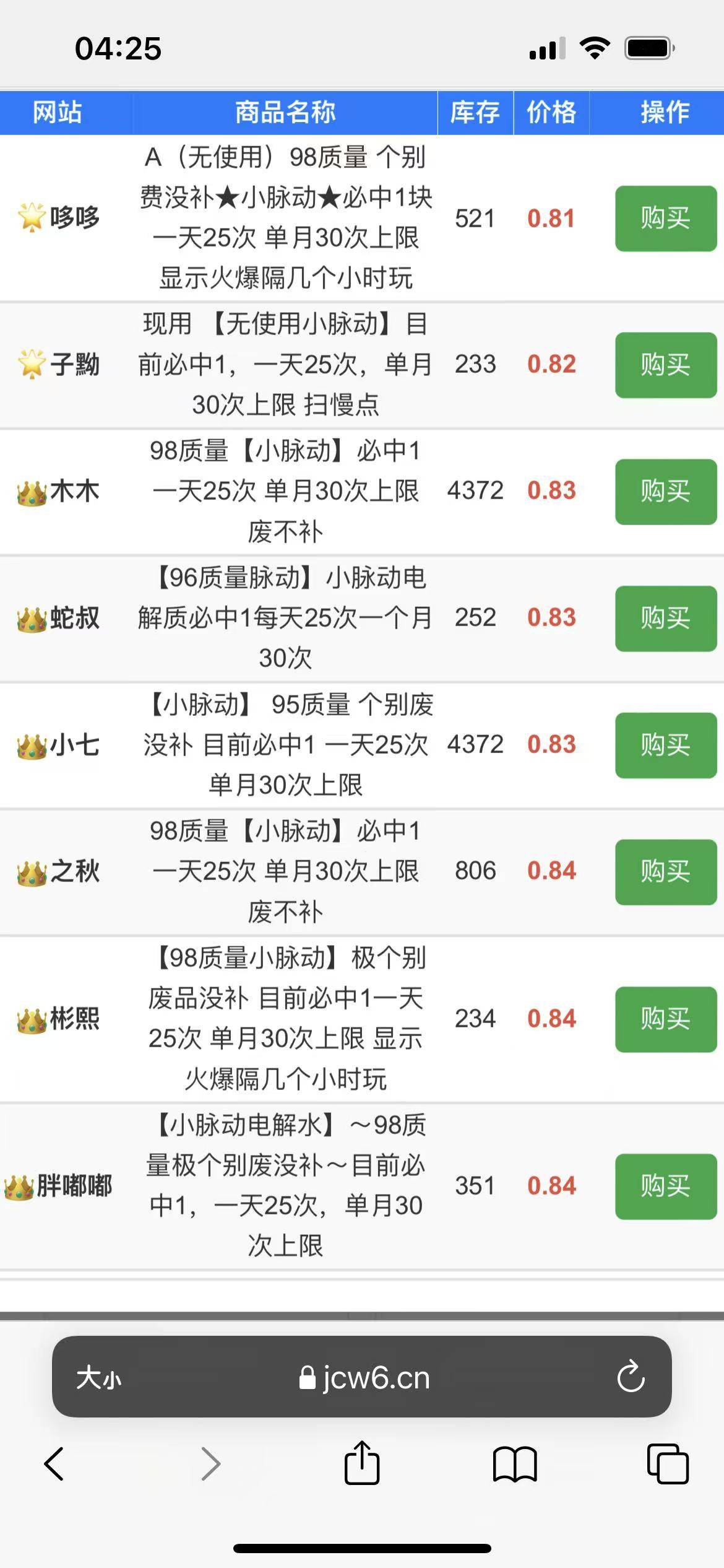 哪里还能申请一块钱，再申请一块我就睡觉

68 / 作者:荒 城 / 