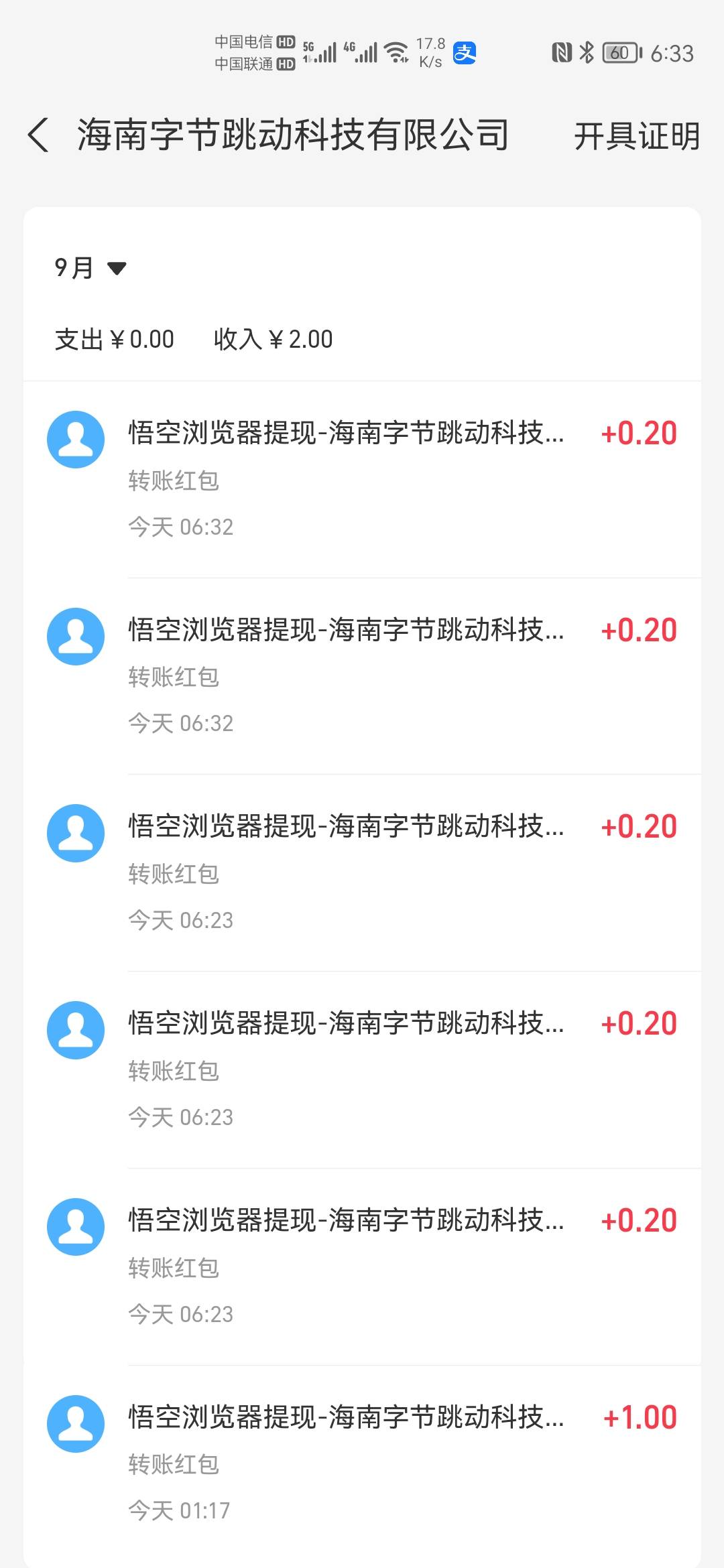 赚点钱真难

96 / 作者:九州小星哥 / 