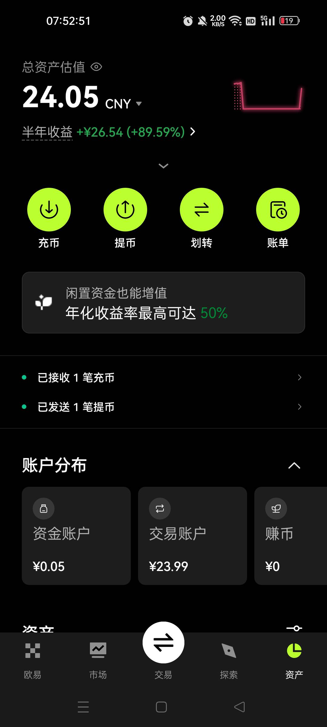 白嫖9元 

89 / 作者:不发胖只发财 / 