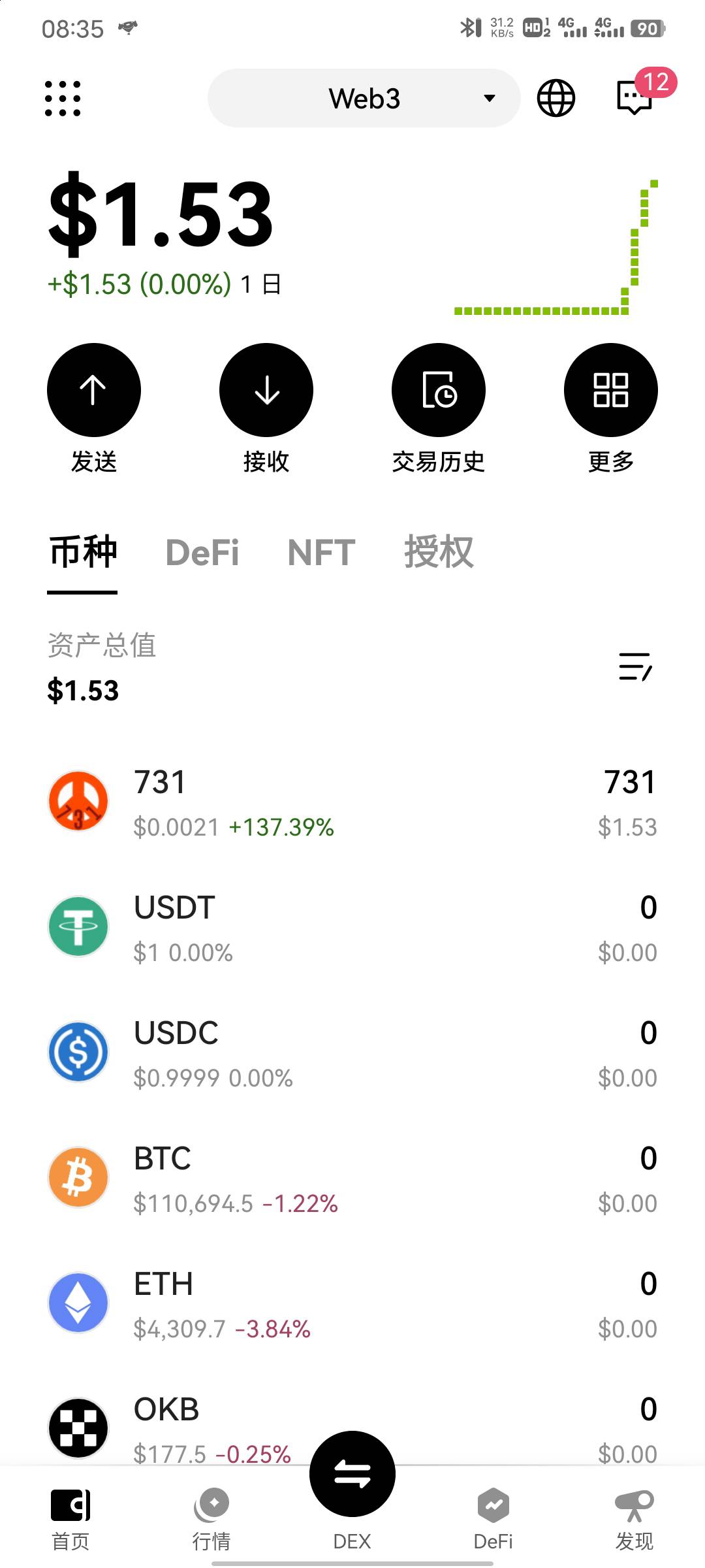 就5个v  都到了

40 / 作者:A下几个 / 