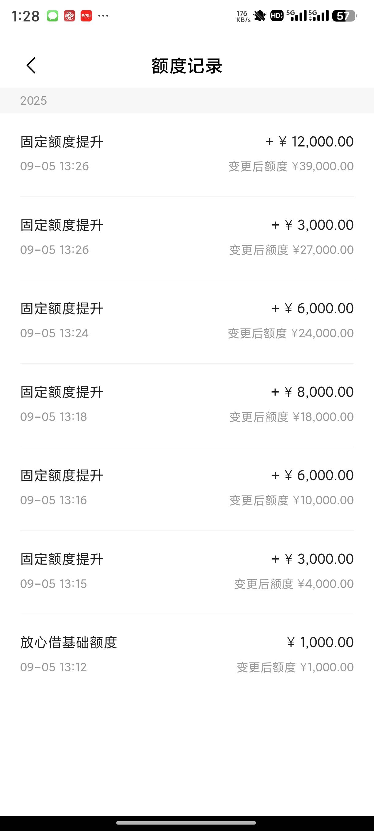 我擦，翻帖子看到有下放心借的，点了一下，以前从来没有额度，初始额度1k，提升额度3925 / 作者:風止意難平 / 
