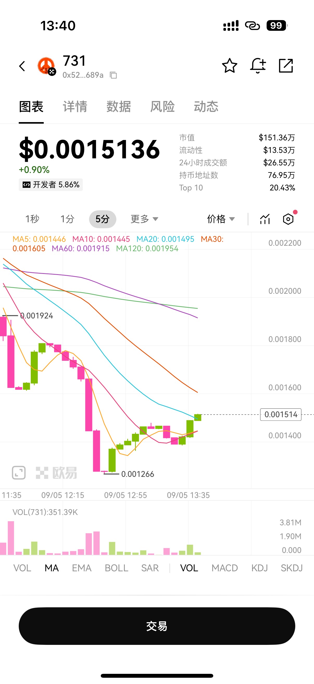 731开始拉了吗

10 / 作者:⁣⁣草莓君 / 