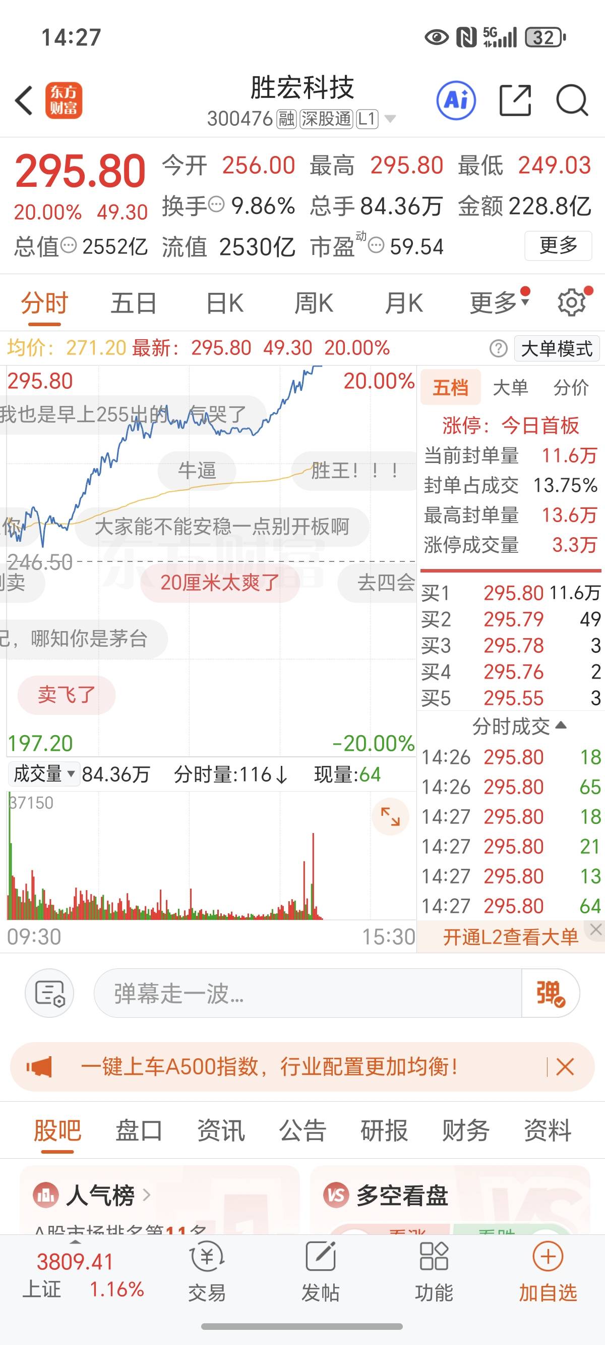 看看这个，直接涨停20%，你要是买100万，一会挣20万。宏厉害

10 / 作者:不读为赢 / 