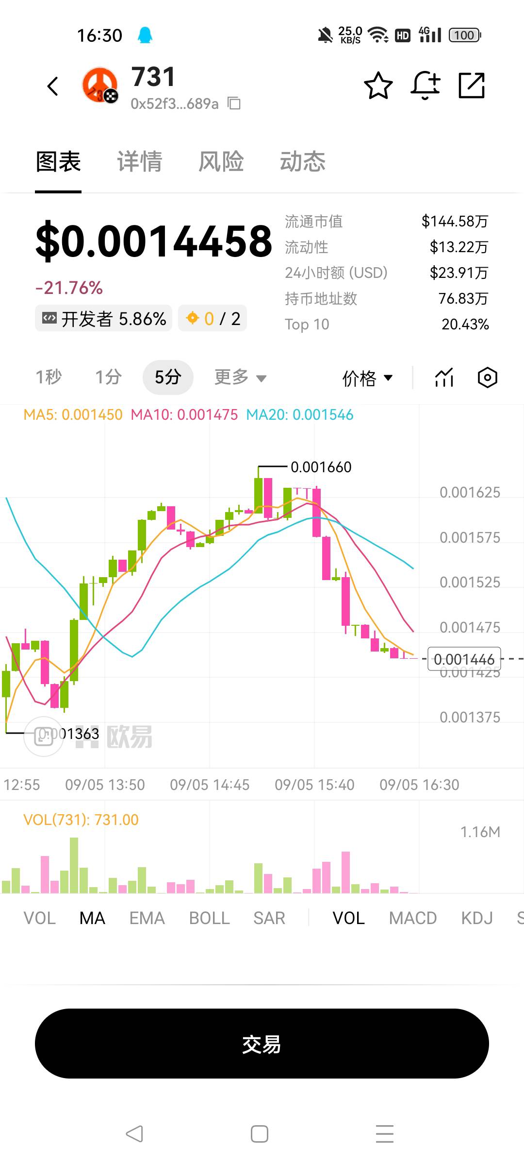 蹦的真快呀。貌似下午没有人给的吧？

55 / 作者:一天两顿拼好饭 / 