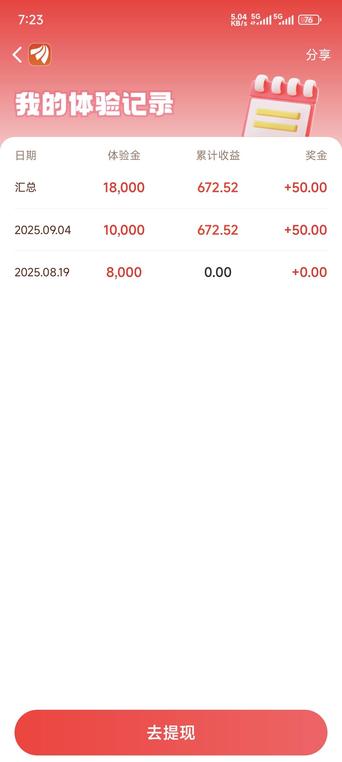 昨天晚上买的，今天50，哈哈


7 / 作者:清风飘雪 / 