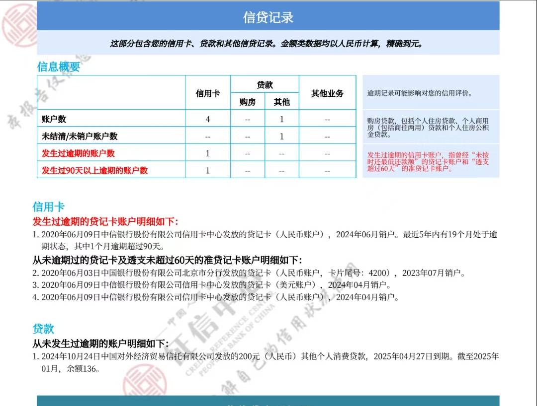 好期待下款了  本来想薅羊毛的，羊毛区看到的。申请一下居然到了58 / 作者:李总结 / 