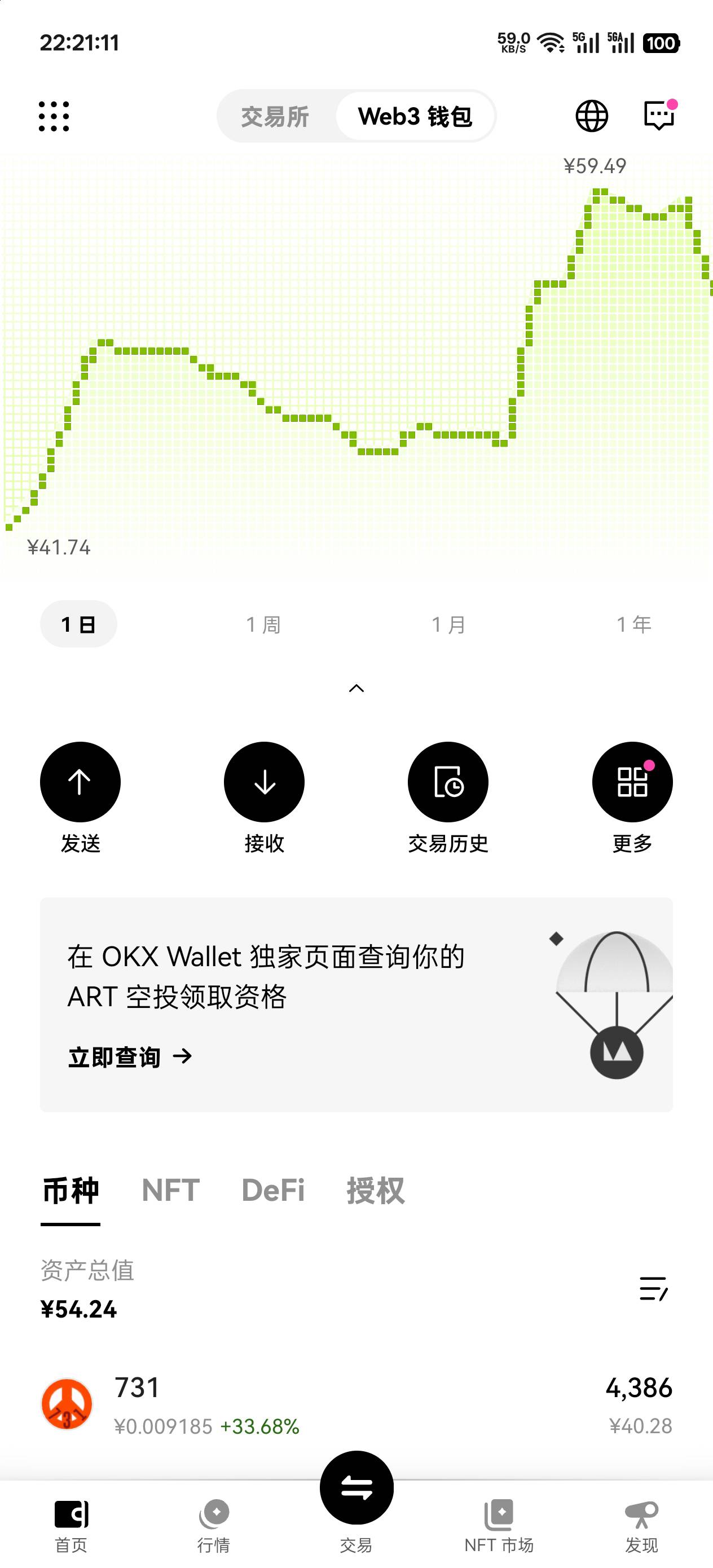 一定要捏住啊老哥们

96 / 作者:温暖5188 / 