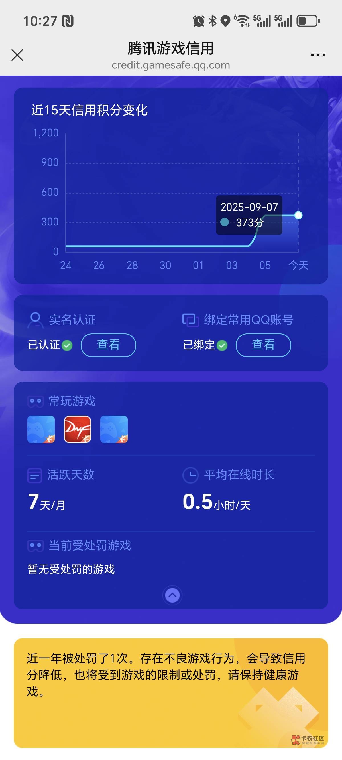 大战藤子成功,信用分恢复,这个号是锁分号,锁80的,然后今天给我恢复了!下面说说方30 / 作者:泪目白 / 大战藤子成功,信用分恢复,这个号是锁分号,锁80的,然后今天给我恢复了!下面说说方30 / 作者:泪目白 /