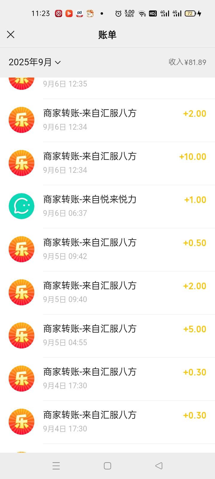 这个软件权重低的只能看5到10块钱，权重高可以看10到15块钱，不需要拉人头，提现金额15 / 作者:宁波躺平老哥 / 