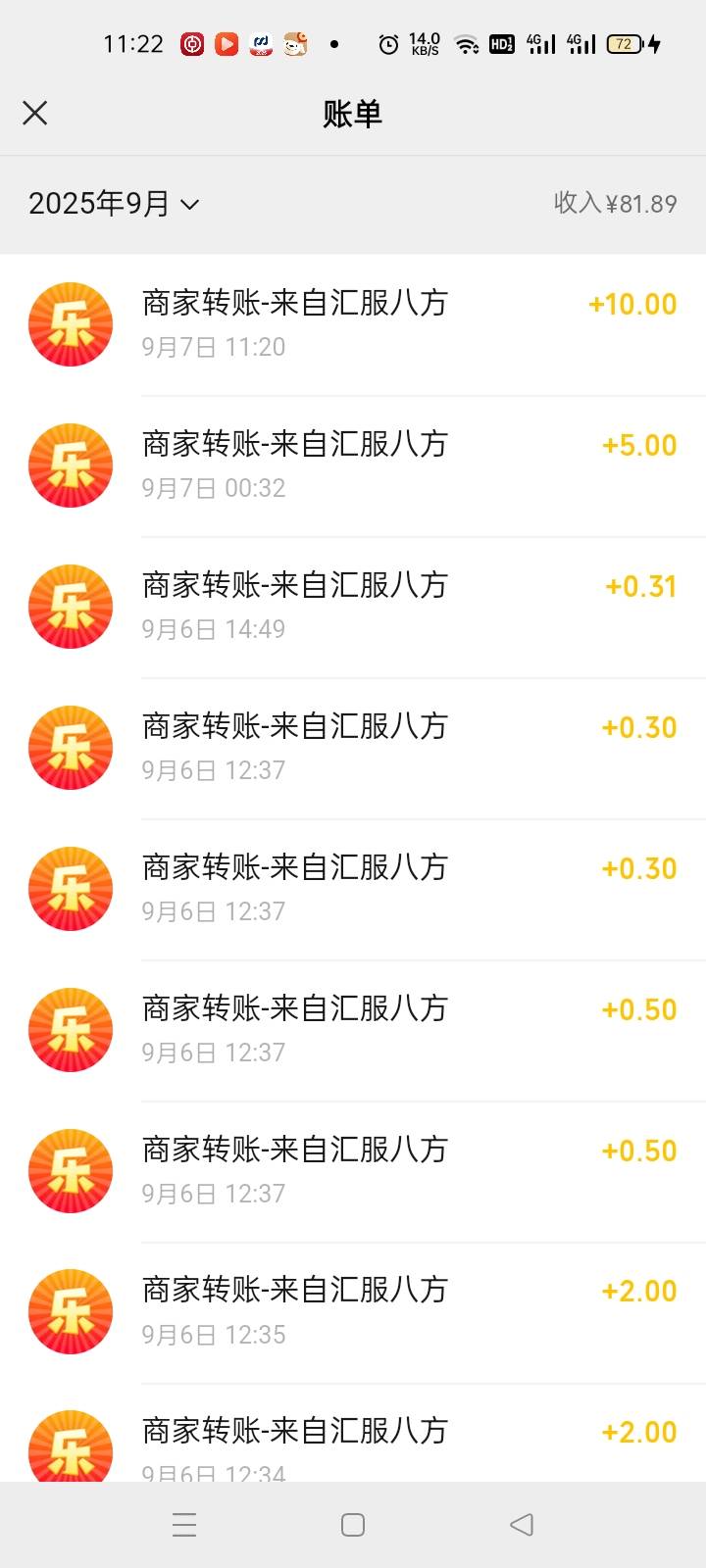 这个软件权重低的只能看5到10块钱，权重高可以看10到15块钱，不需要拉人头，提现金额71 / 作者:宁波躺平老哥 / 