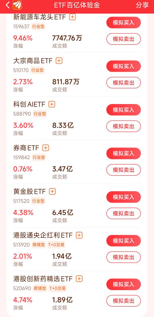 东方财富这个是只能买下面这些吗

82 / 作者:带绿帽的老实人 / 