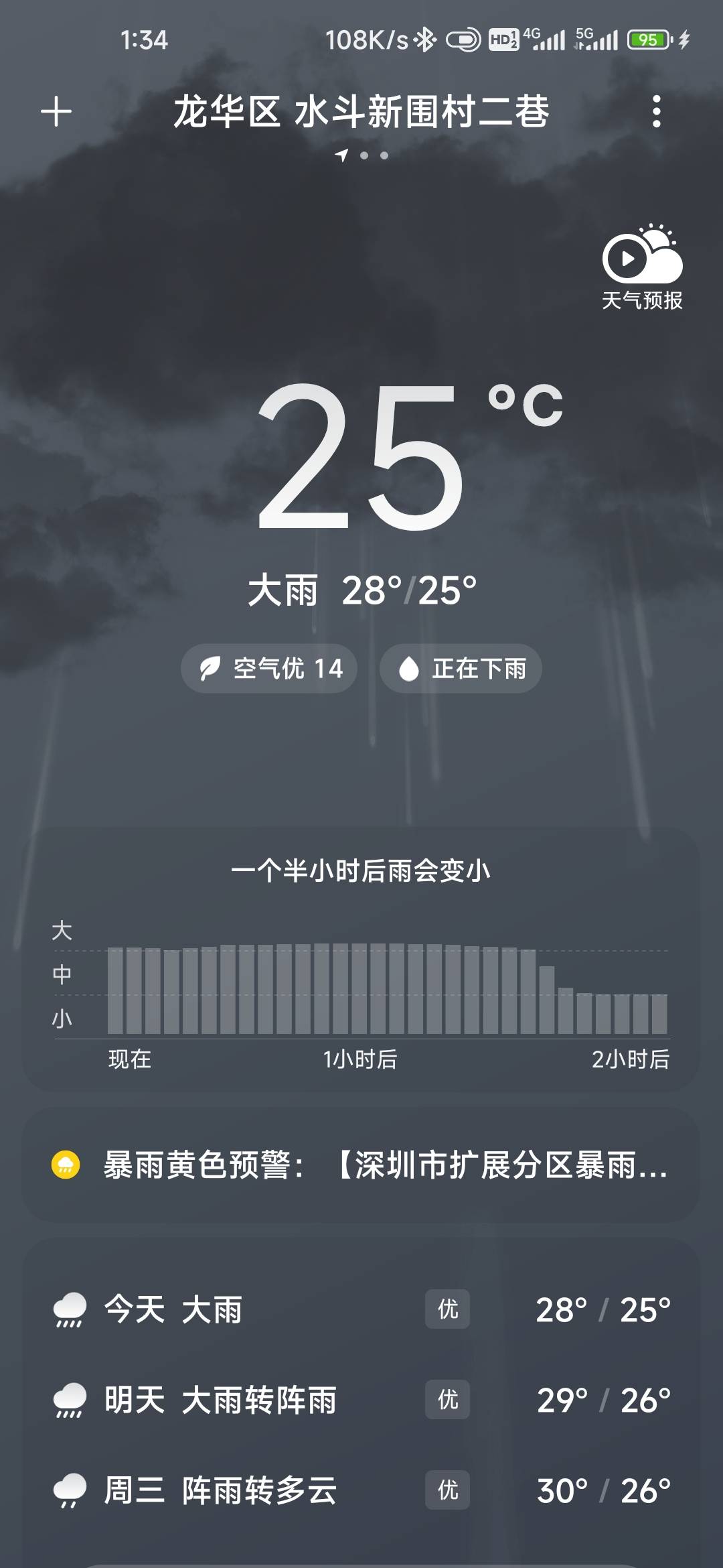 看个蛋月亮

86 / 作者:孤独成瘾888 / 