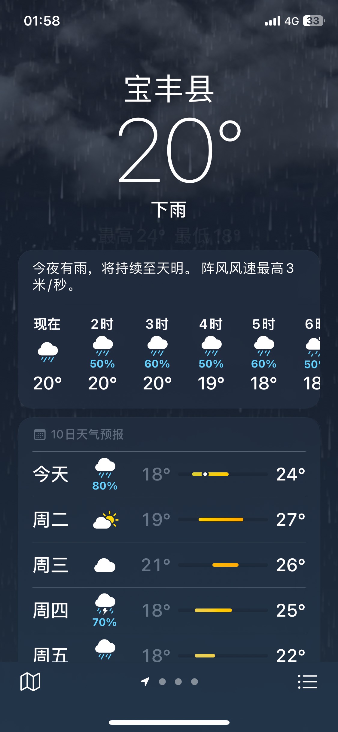 想看月亮 站外面半天都没有乌漆麻黑的 还淋湿了

28 / 作者:陌上花开9698 / 