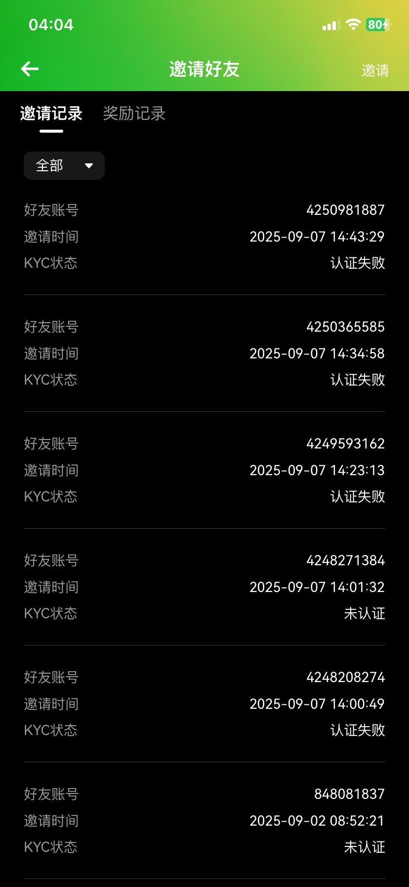 全是认证失败，有那么难？

52 / 作者:落叶随风i / 