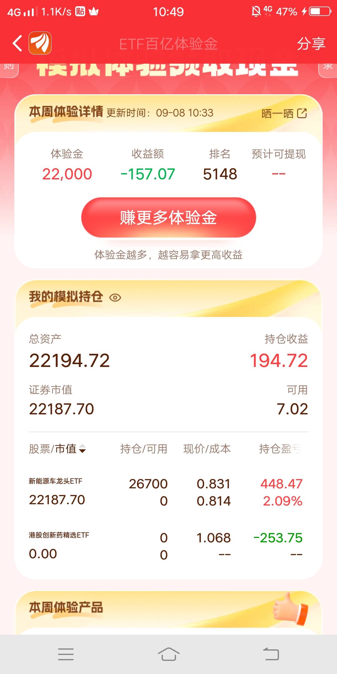 还好港股新药跑了，立马买了新能源……

56 / 作者:嗯呢喃 / 