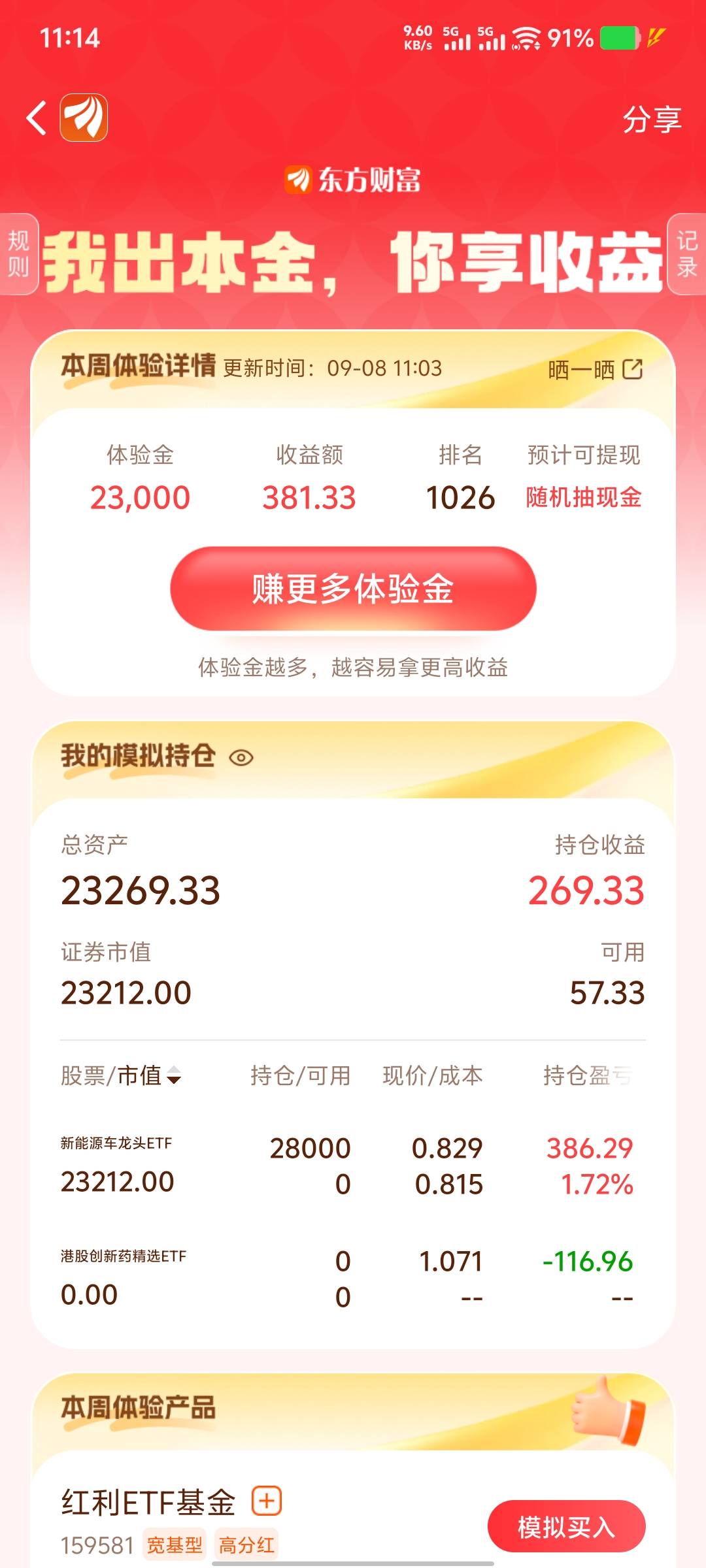 前面的都是体验金高的，我这点这周怕是猪脚饭又吃不上了。


40 / 作者:大老黑呀 / 
