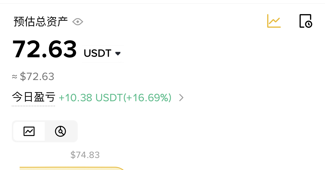 犹豫了一下买晚了才赚10u，不然就是几十u了现货开盘0.6，我0.89才买，1u秒卖


42 / 作者:gggjjjja / 