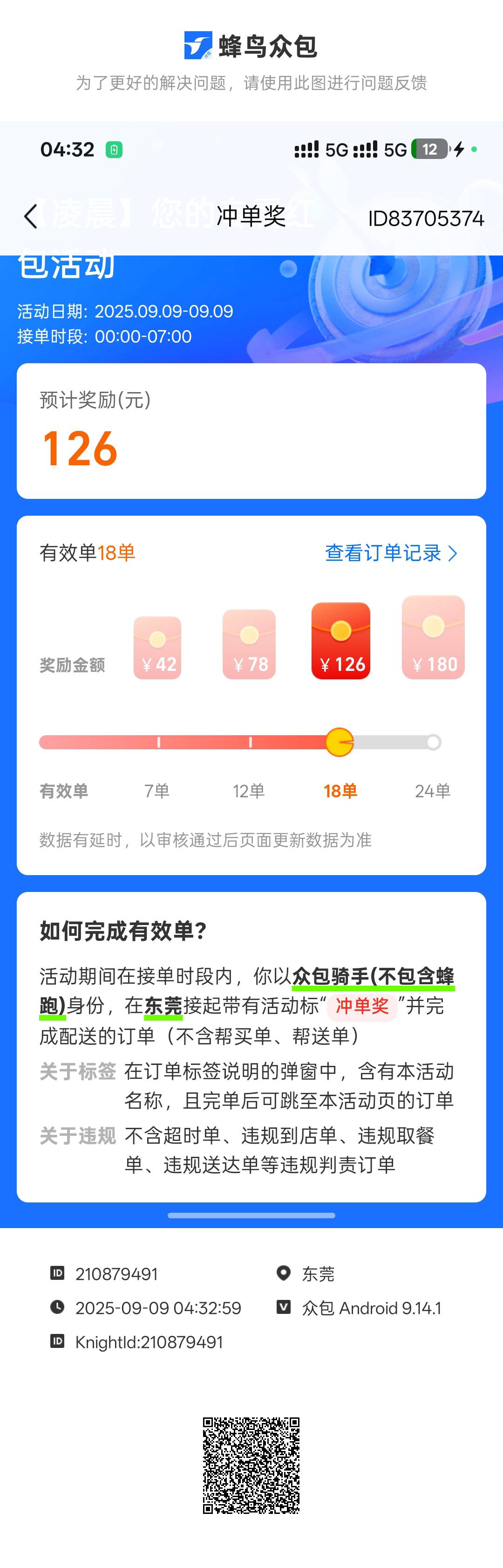 有没有东莞高埗的老哥点个外卖帮我完成任务 还差6单下班了

89 / 作者:小狗说忘忘忘 / 
