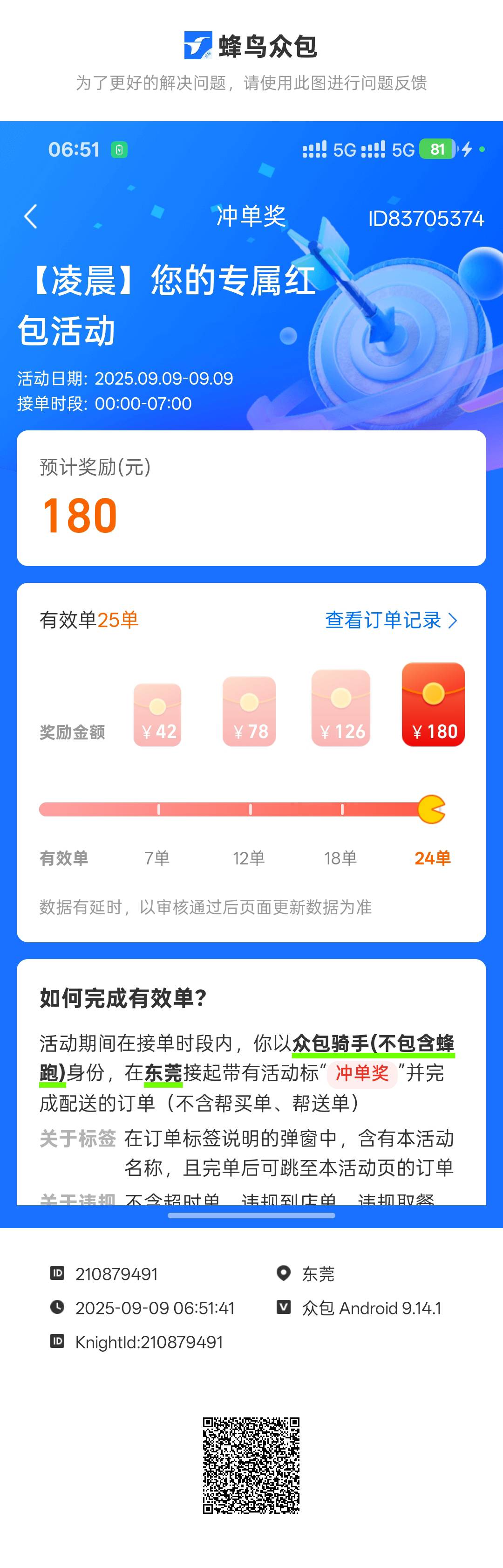 有没有东莞高埗的老哥点个外卖帮我完成任务 还差6单下班了

59 / 作者:小狗说忘忘忘 / 