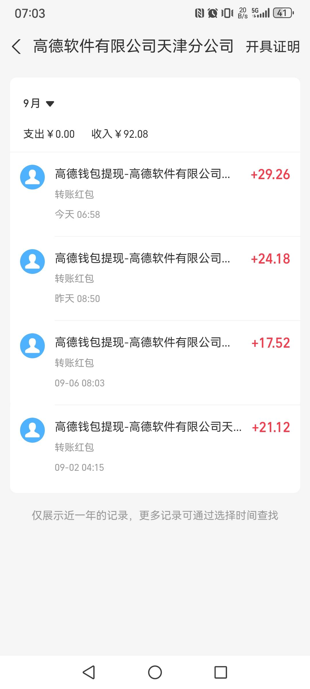 重复评一个地方，给了0.18，跑朋友圈去偷图，认真玩，还很行，今又29毛


66 / 作者:蓝小蝶 / 