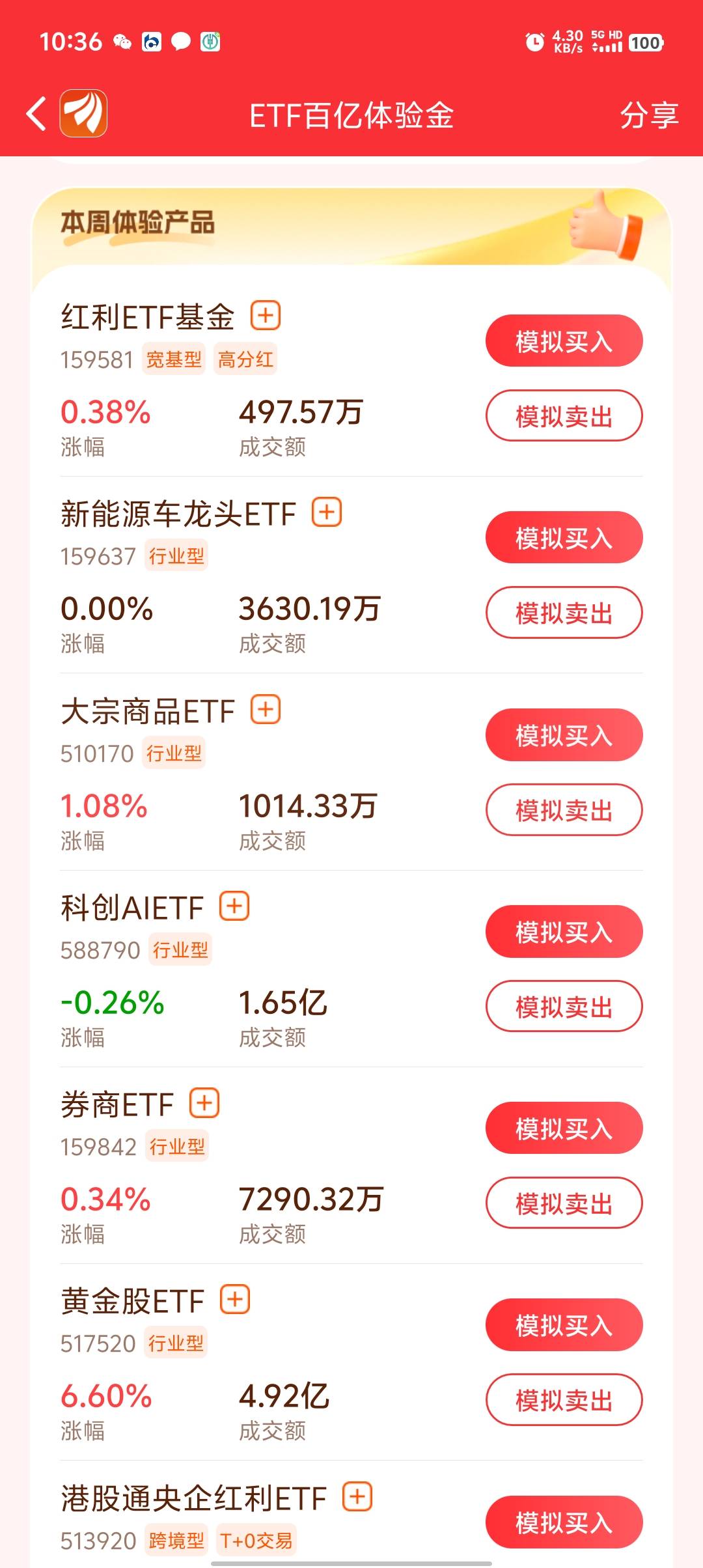 这黄金也太j。b离谱了吧？还在涨？给我新能源涨涨吧

95 / 作者:破军武帝 / 