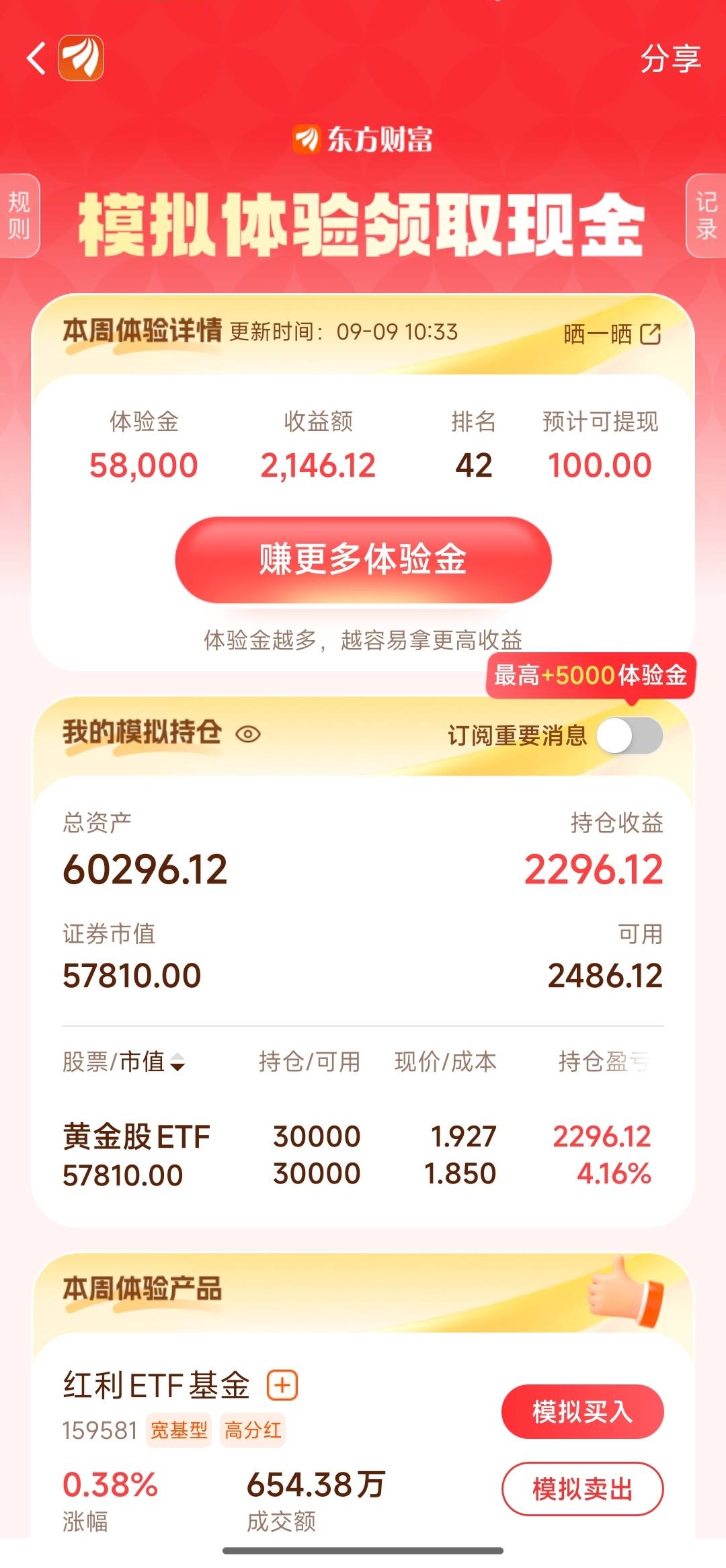 我靠，昨天还负2.5个点，一堆老哥说没戏了，废了，今天直接正4个点了


15 / 作者:带绿帽的老实人 / 