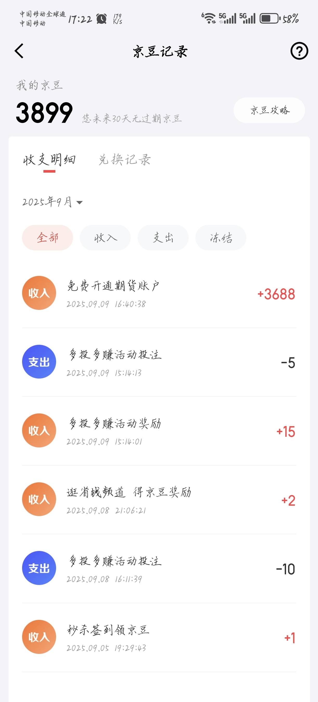 开个期货差别这么大啊，就一个话费券


3 / 作者:天月是条狗 / 