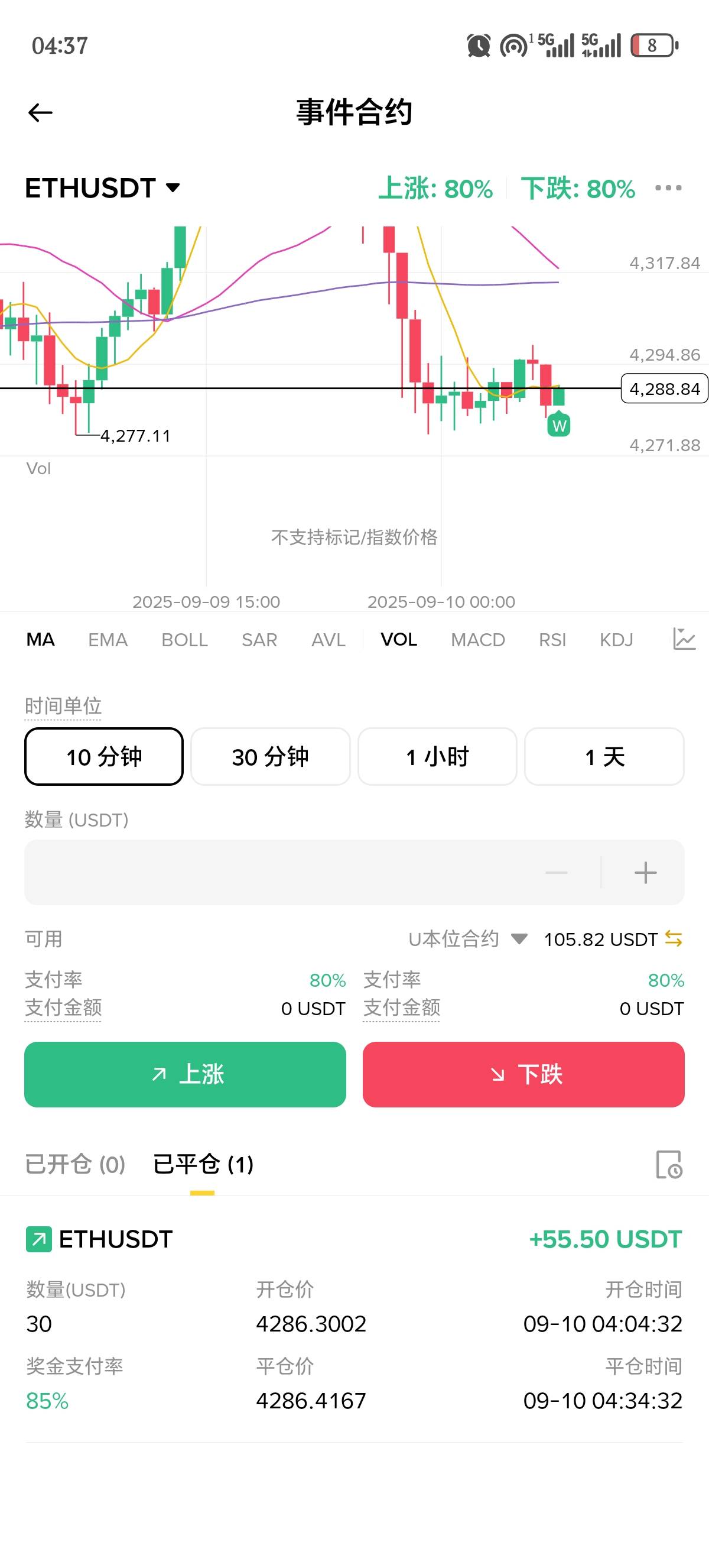 好险

77 / 作者:我不是挂壁仔 / 