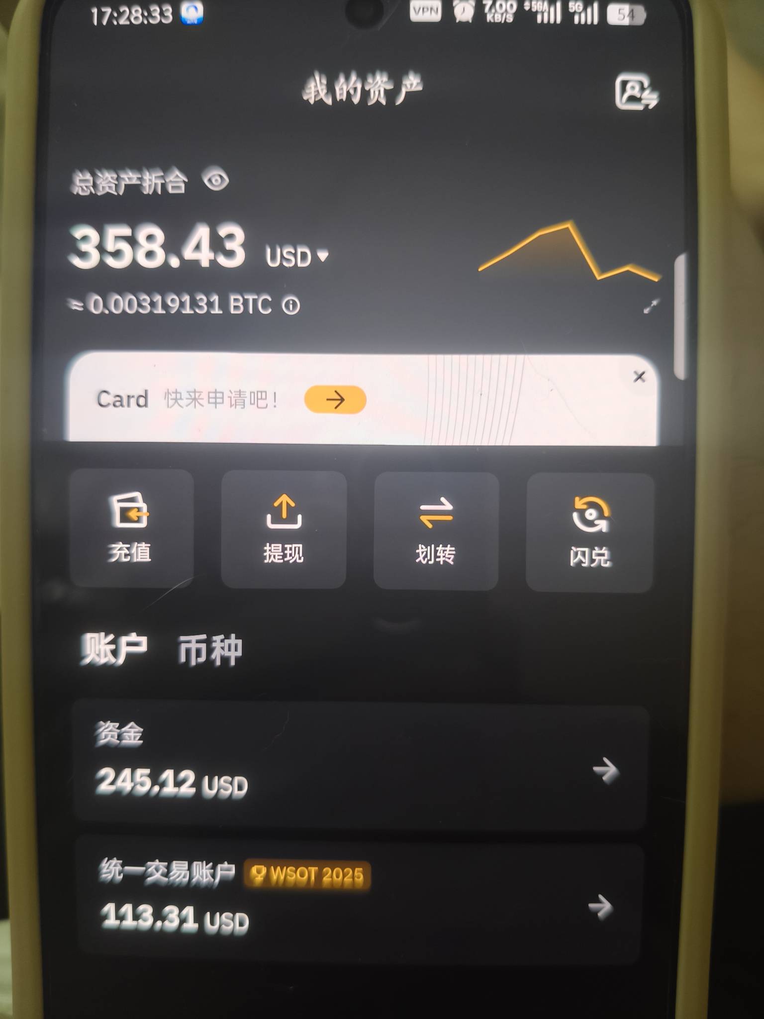 by没人做？


92 / 作者:温暖5188 / 