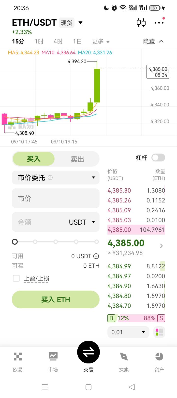 真是服了

46 / 作者:无羊毛111 / 