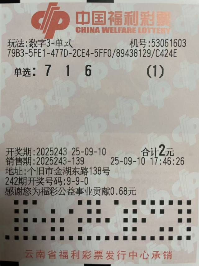 组选拿下173


49 / 作者:冉霸彪 / 