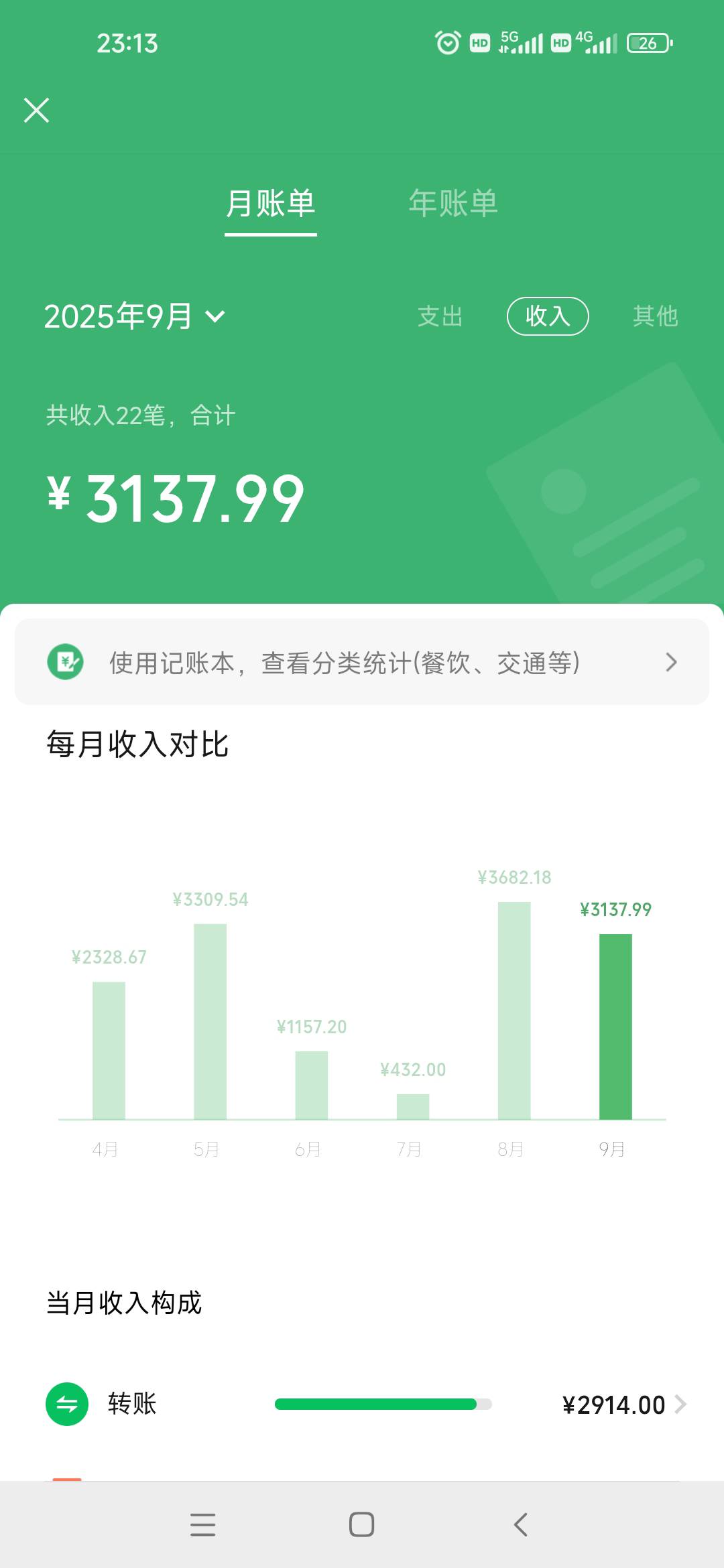 距离国庆还有20天，想要国庆身上稳定有钱 干长期工不能了 搞日结 两个人20天能不能搞879 / 作者:肥美的烧鸭 / 