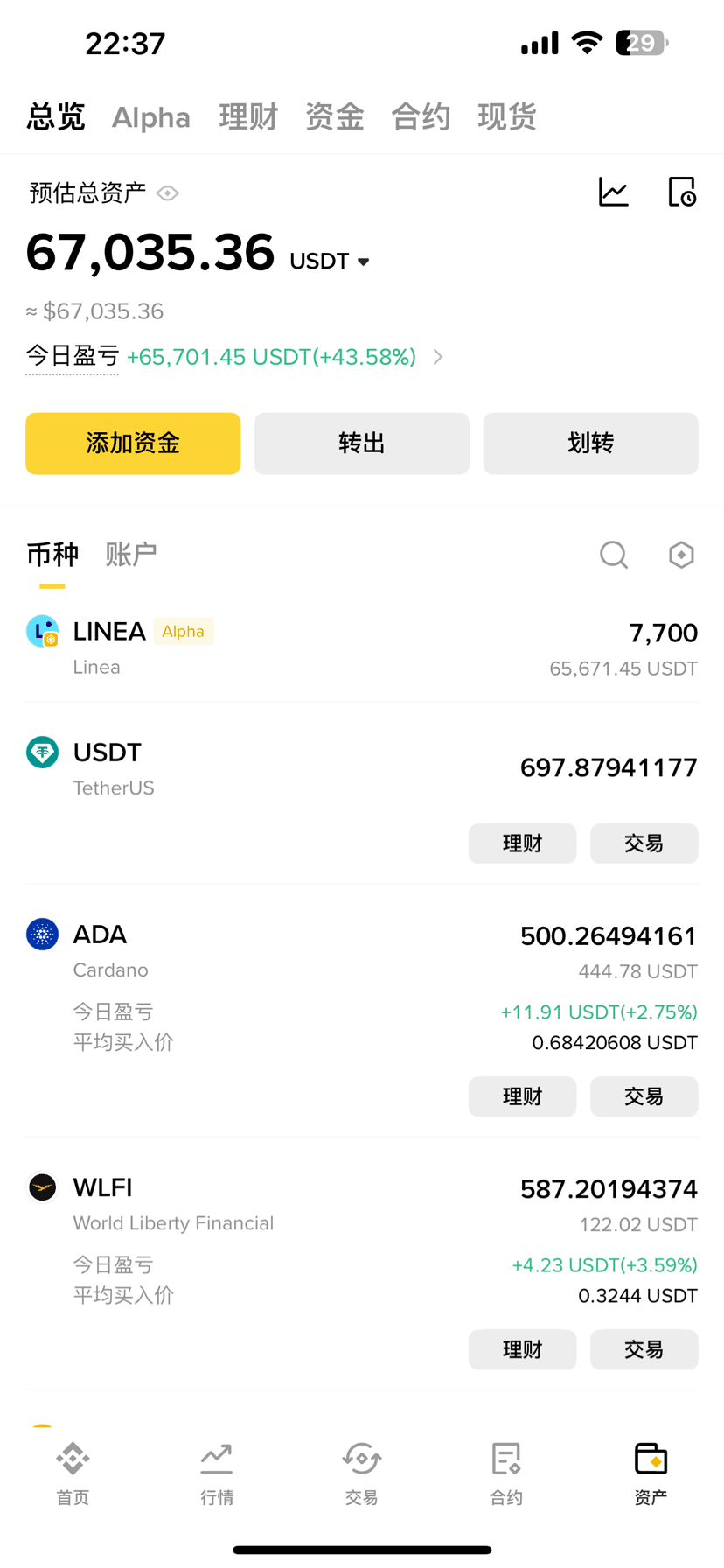 差点去提车了，结果卖不出去，哈哈

89 / 作者:新年快乐111 / 