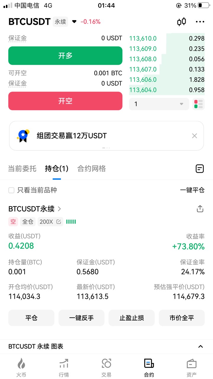 猪脚饭没了，火币送的1u，到3u。上个厕所回来炸了，

33 / 作者:元朗龟哥 / 