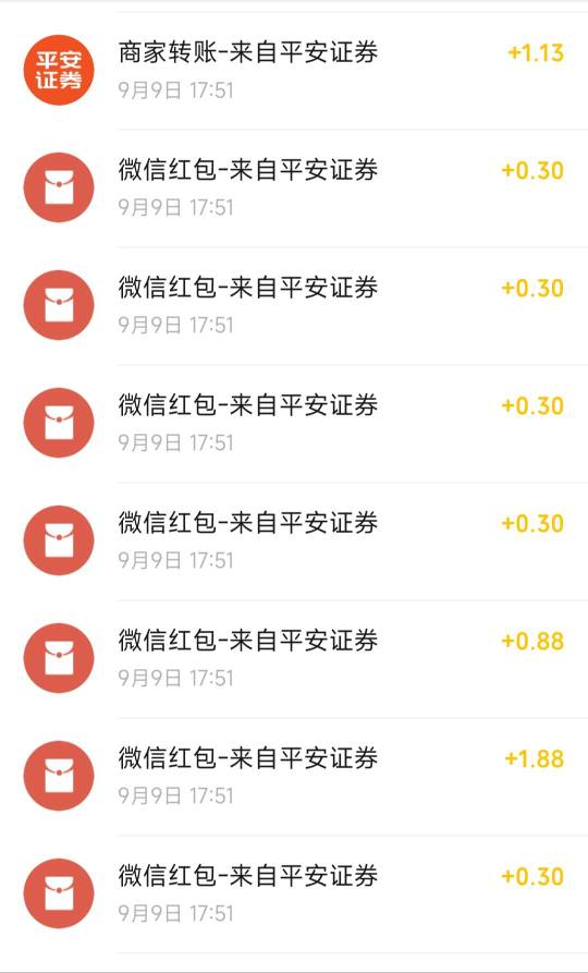 平安证券，每月固定毛，图一eft大赛进去五次抽奖机会（红包和积分随机给），图一模拟95 / 作者:不知道改什么1 / 