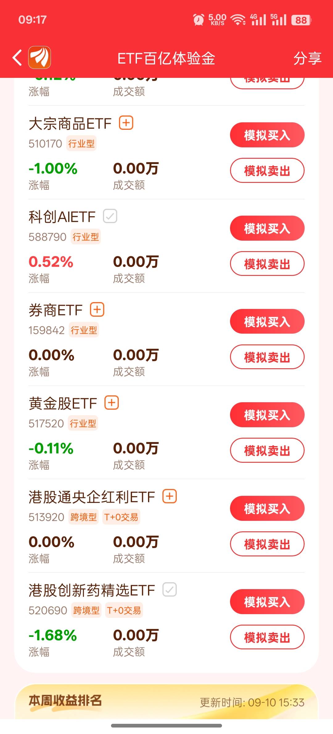 老哥们今天梭那个？

46 / 作者:vxA13693462633 / 