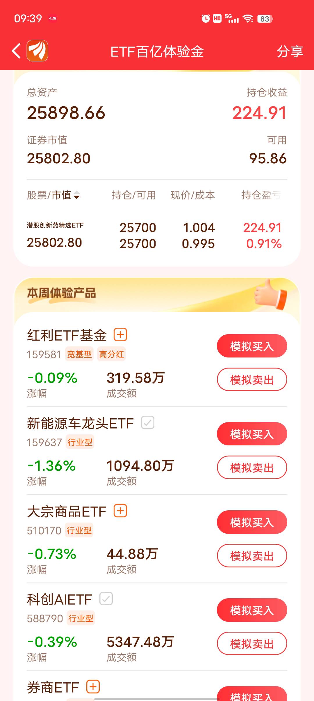 梭哈港股新药了  应该能涨点

55 / 作者:莪吥〆会输の / 