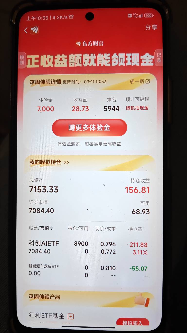 大号买了港股创新药，小号买了科创，大号估计吃不上肉了，小号才7000体验金倒是有可能39 / 作者:大老黑呀 / 