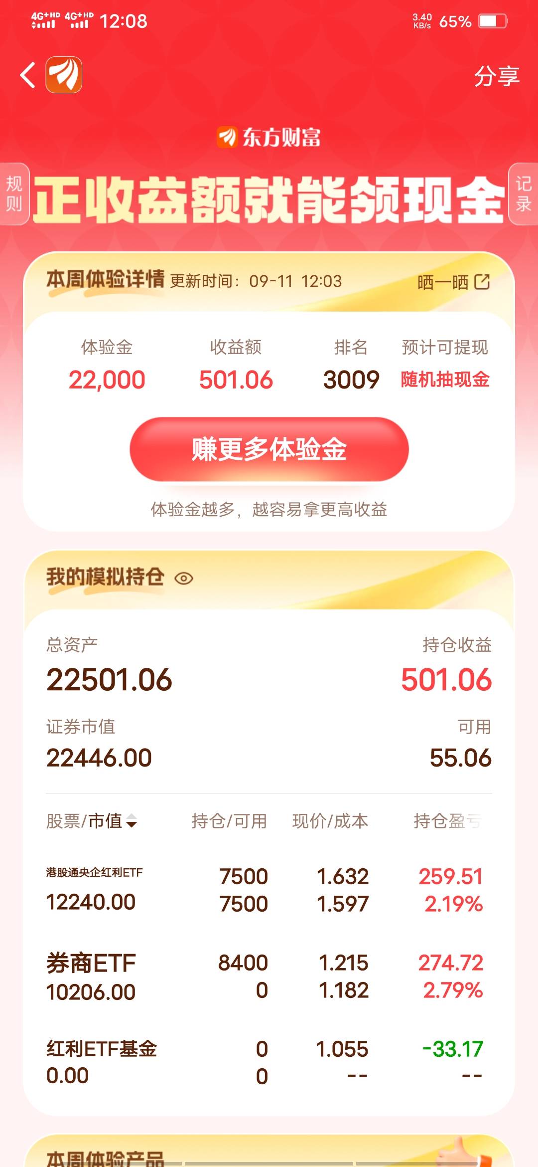 东方错过了之前黄金，今天又错过了科创，得吃基本无望了

72 / 作者:啦啦啦啦588 / 