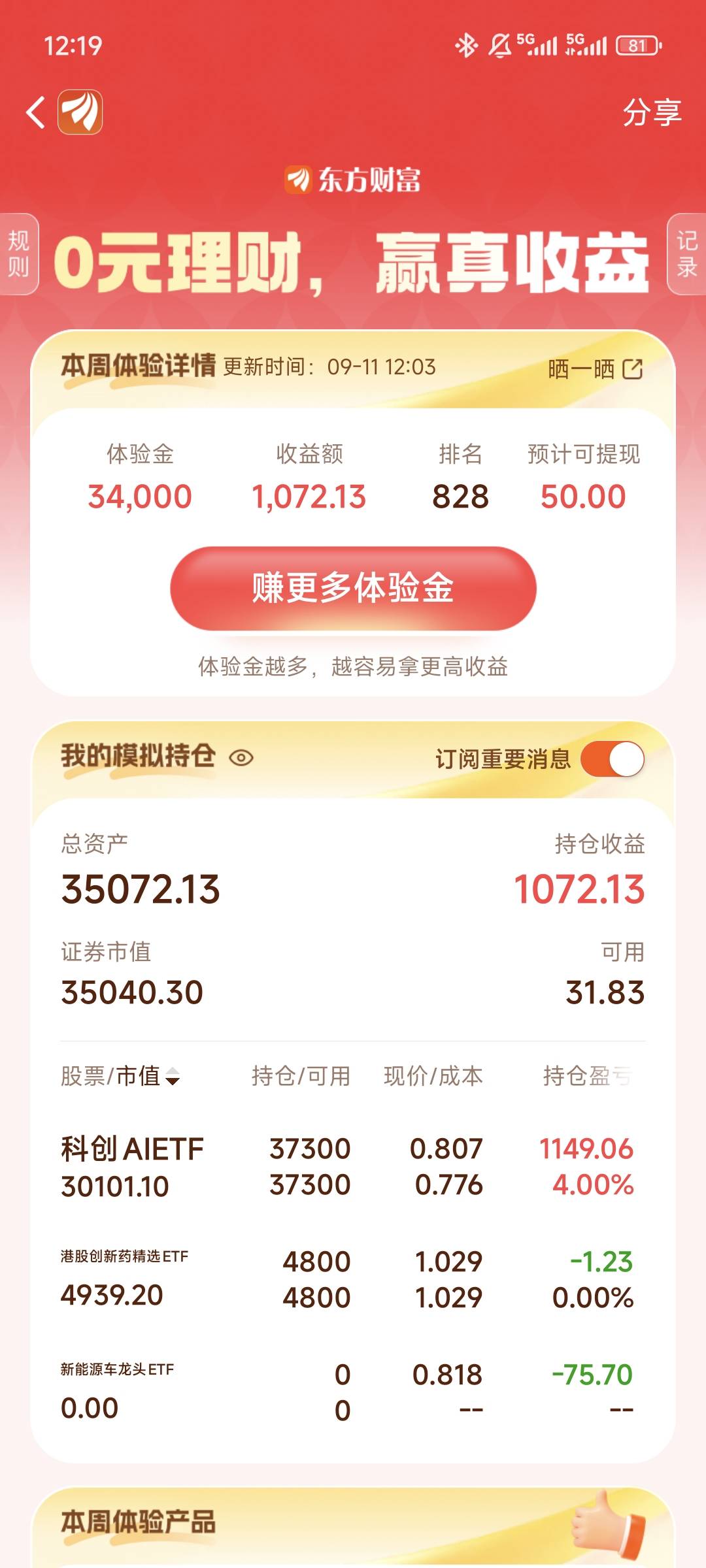 想问问各位老哥，这种情况是卖了空仓还是怎么操作，这稳不稳呀

91 / 作者:洛羽 / 