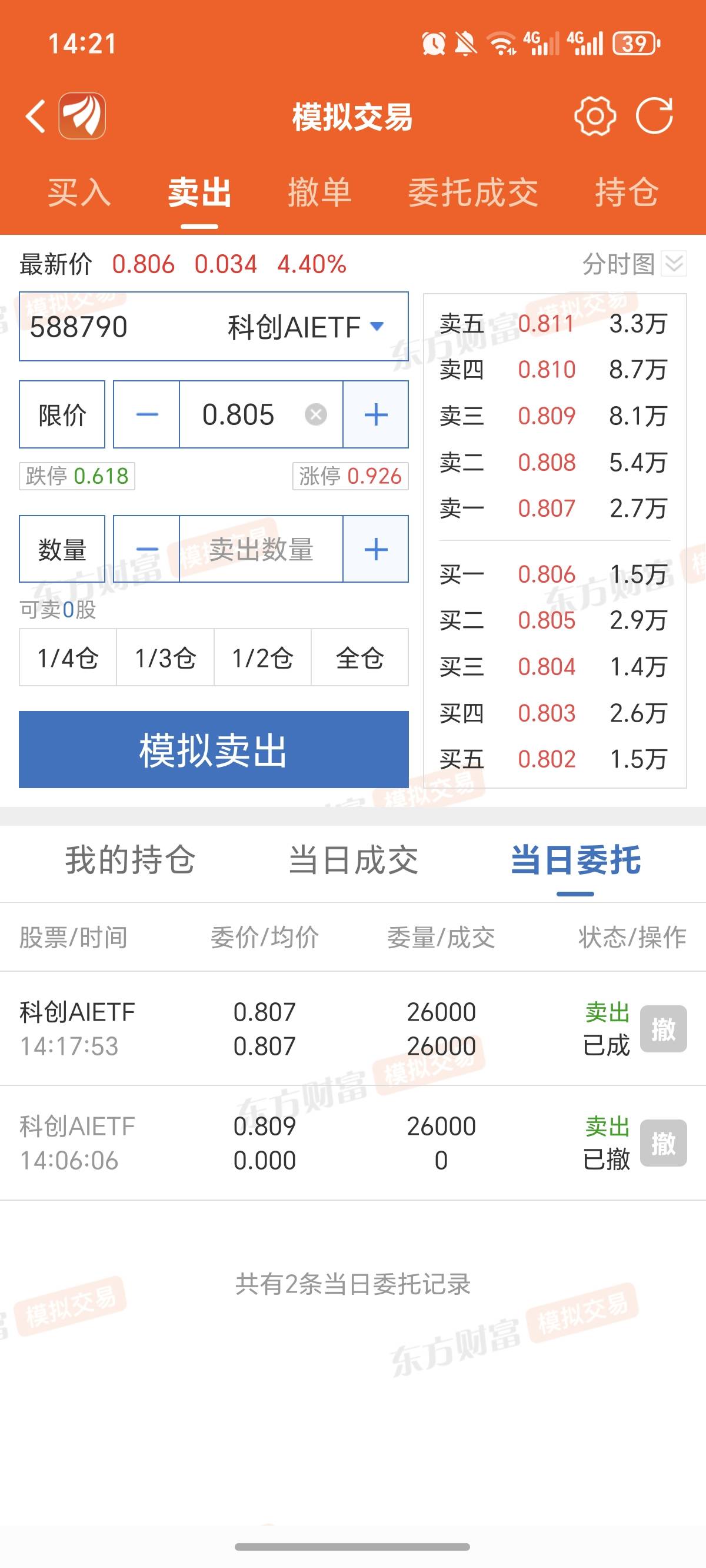 跑了，%4.79没卖出去，%4.53抛出去了！


79 / 作者:逞强- / 