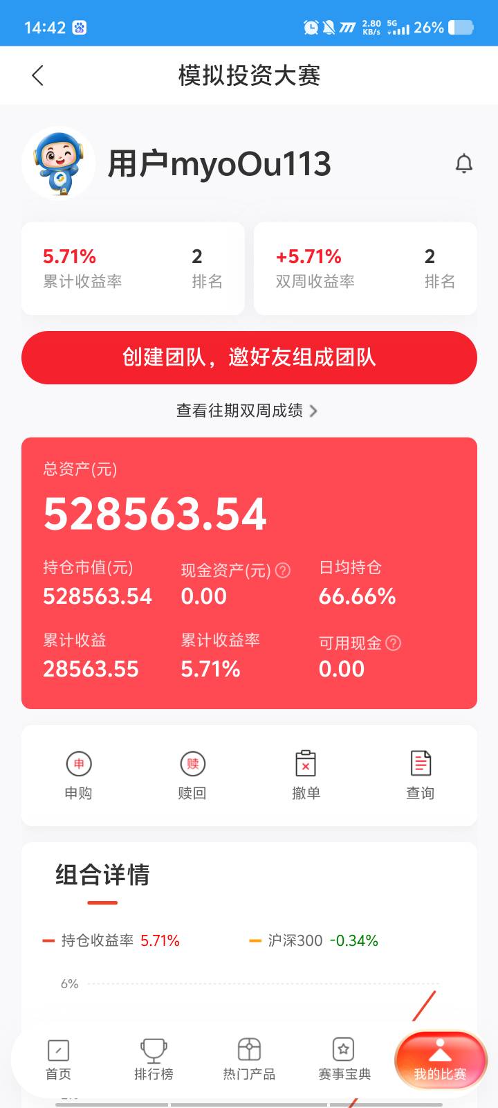 队友太水了，不知道有没有机会

53 / 作者:柴郡猫偷小钱 / 