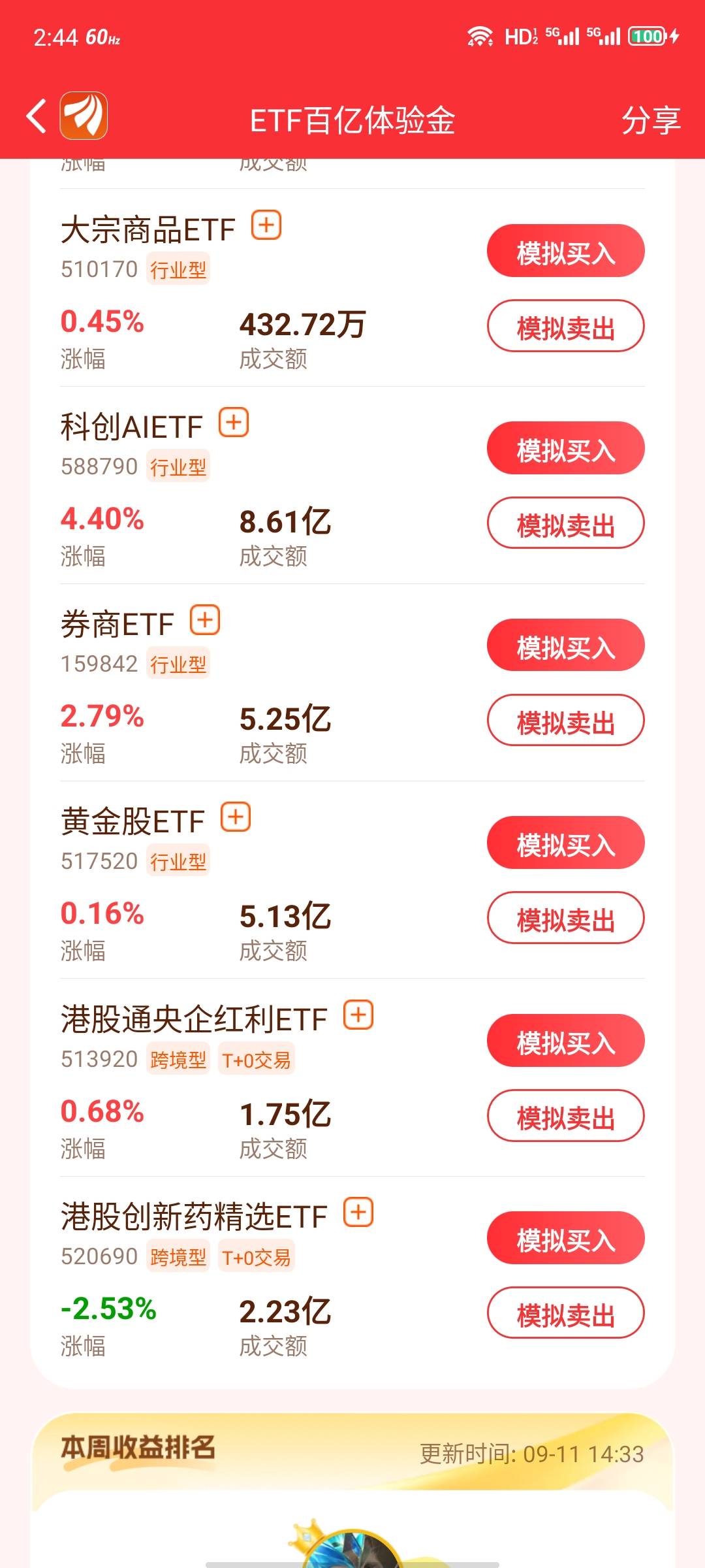 别急别急，我梭哈的药还没红呢

5 / 作者:安分° / 