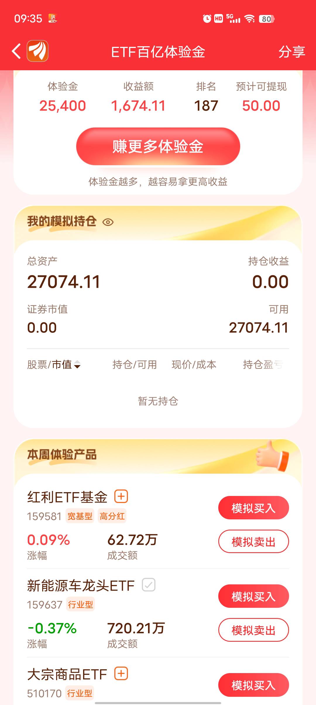 空仓不敢下手

53 / 作者:莪吥〆会输の / 