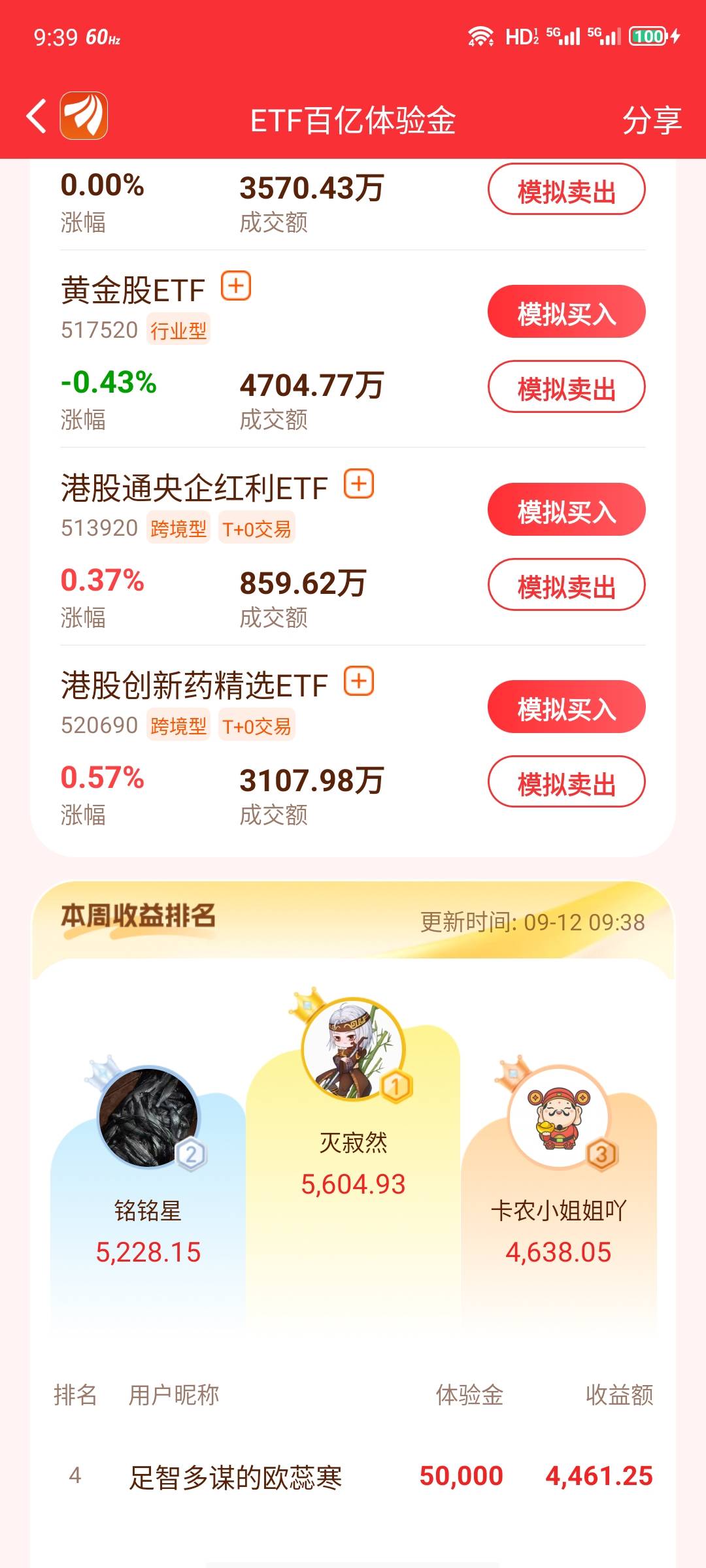 梭哈药了，听天由命

40 / 作者:安分° / 