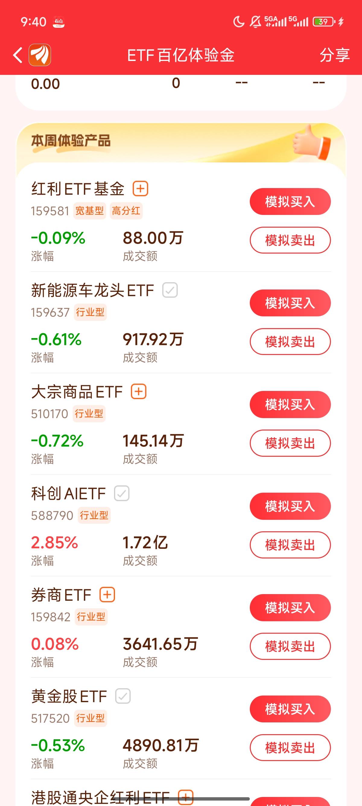 别涨了

37 / 作者:北进 / 