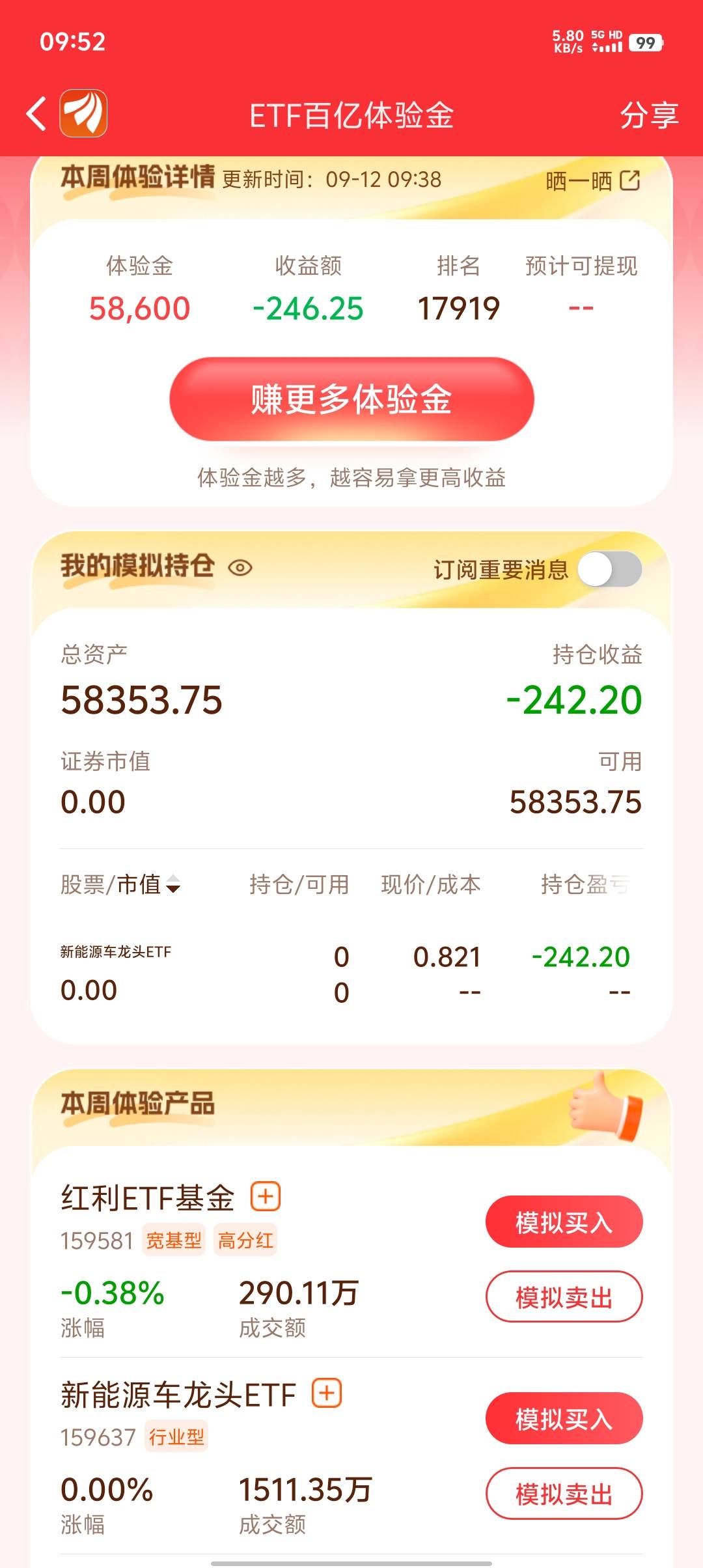 老哥们救我，这个东西咋玩啊 卖也卖不掉，想换一个买都换不了

94 / 作者:破军武帝 / 