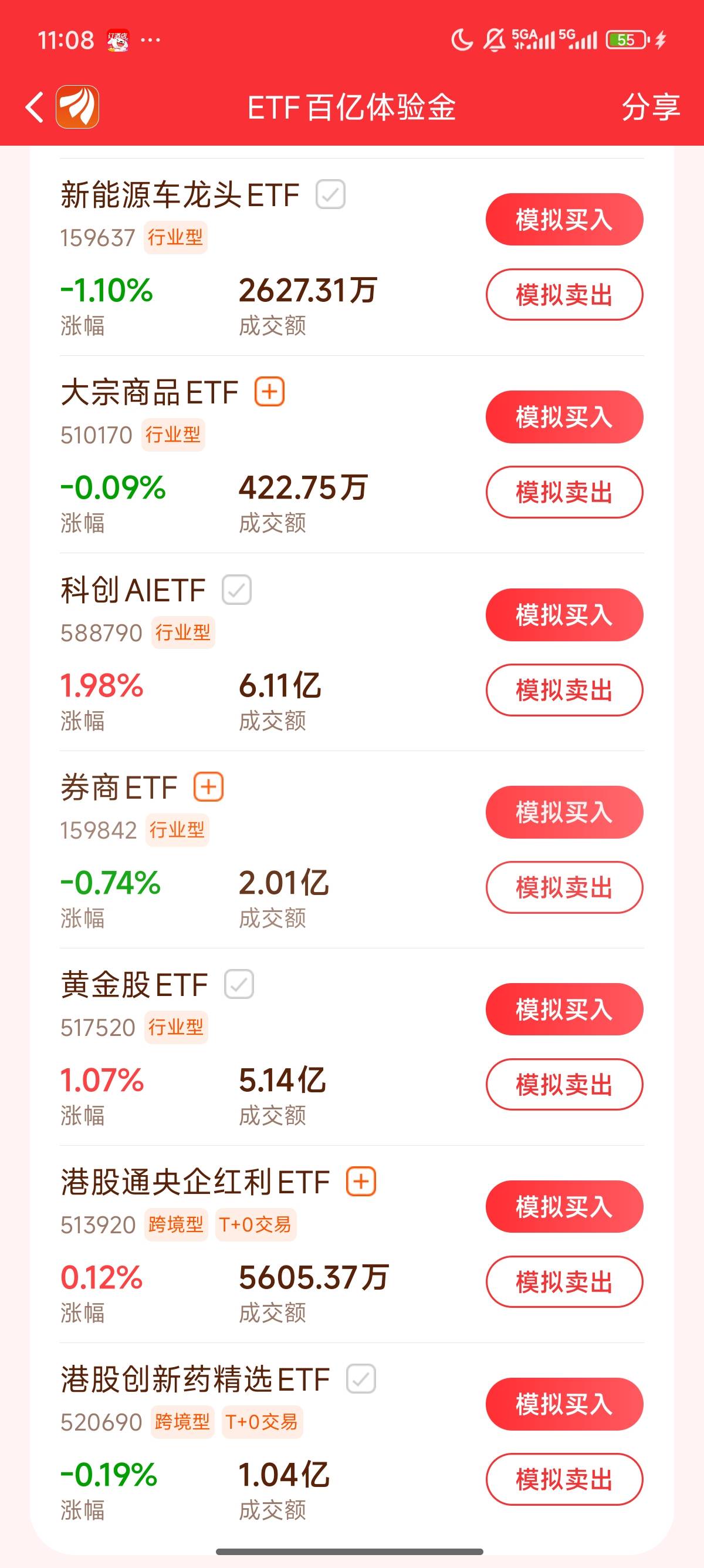 还好黄金0.1买的，黄金给我顶住


27 / 作者:北进 / 