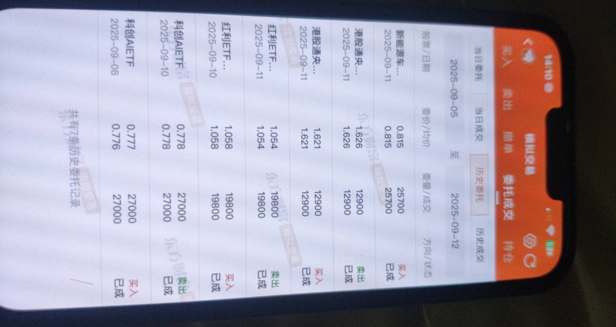 你们都是股神，我是反向股神，第一天就买了科创，本来打算一直不卖的，前两天一直没卖81 / 作者:神的指引 / 
