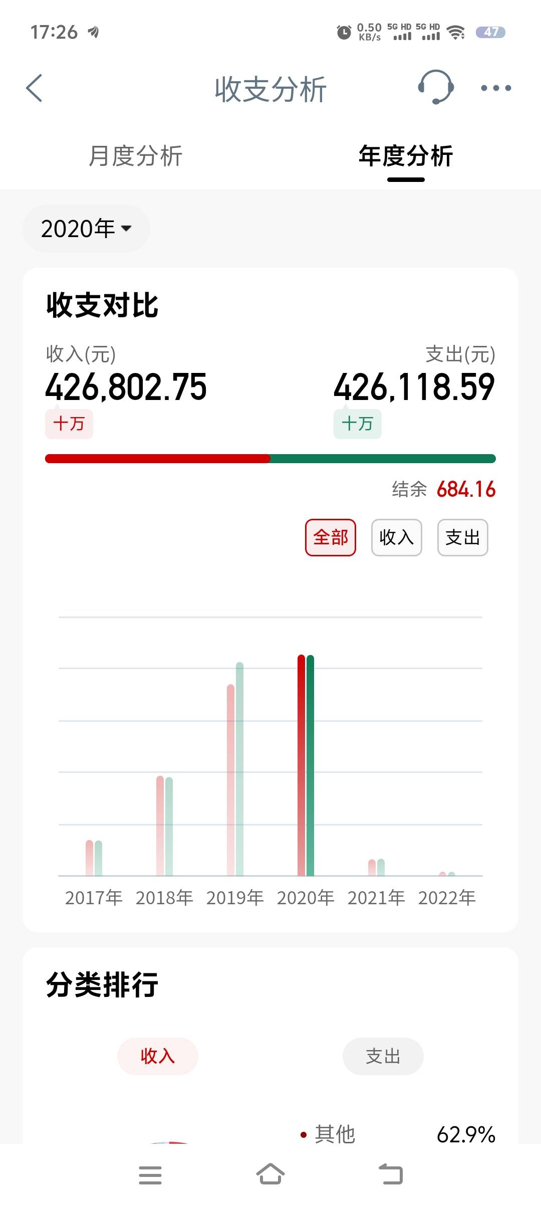 怀念以前

10 / 作者:富贵在天133 / 